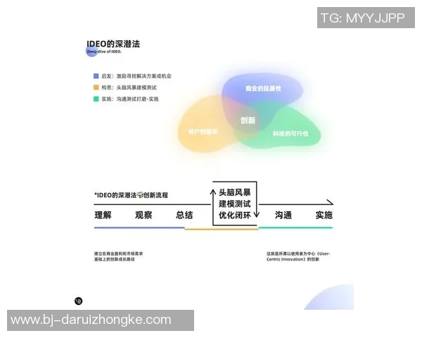 西安篮球队技术分析与战术创新的深度探讨与展望 西安篮球队技术分析与战术创新的深度探讨与展望